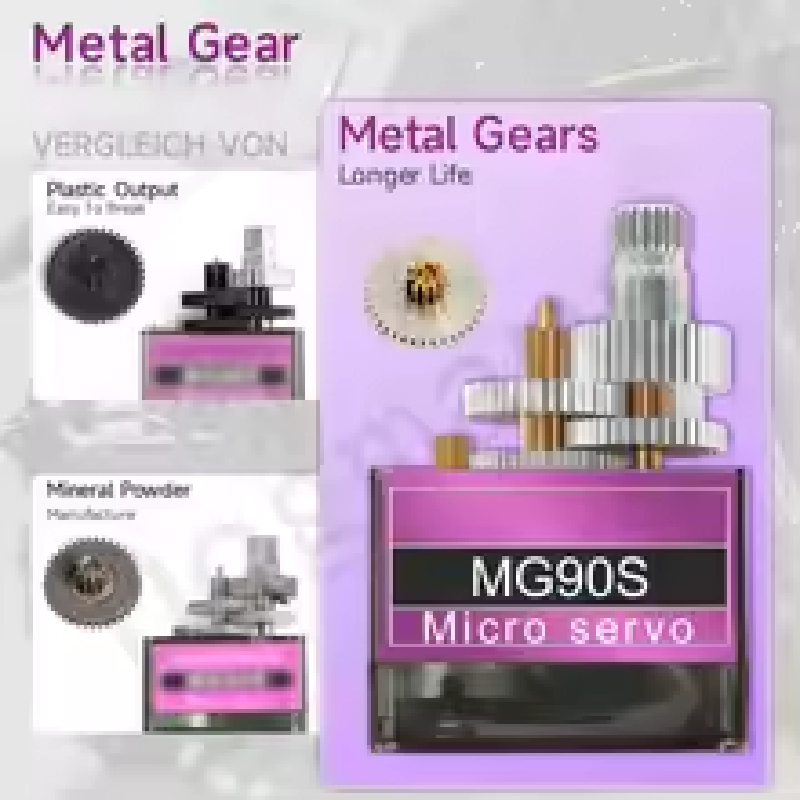 MG90S Metallgetriebe-Servo 9g  – Rc Helicopter Mini Bewertung und Preis