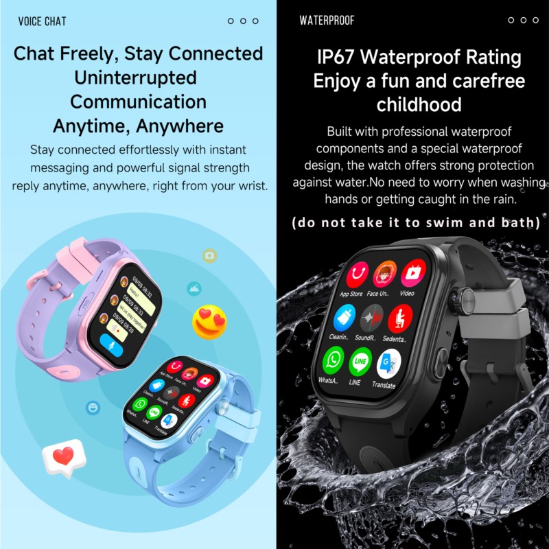 Kinder 4G Smartwatch mit 2,0 Z – Kids Smartwatch Gps Bewertung und Preis