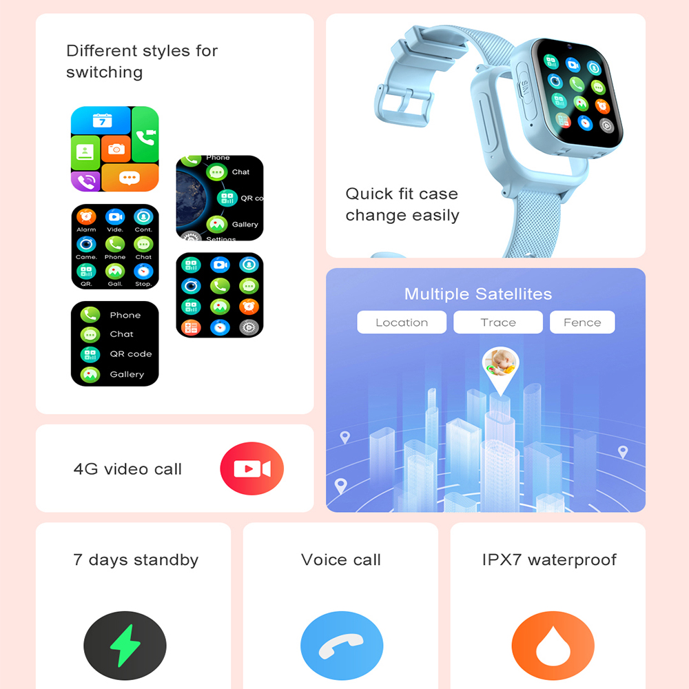 Smart Watch Kinder 4G GPS WIFI – Kids Smartwatch Gps Bewertung und Preis